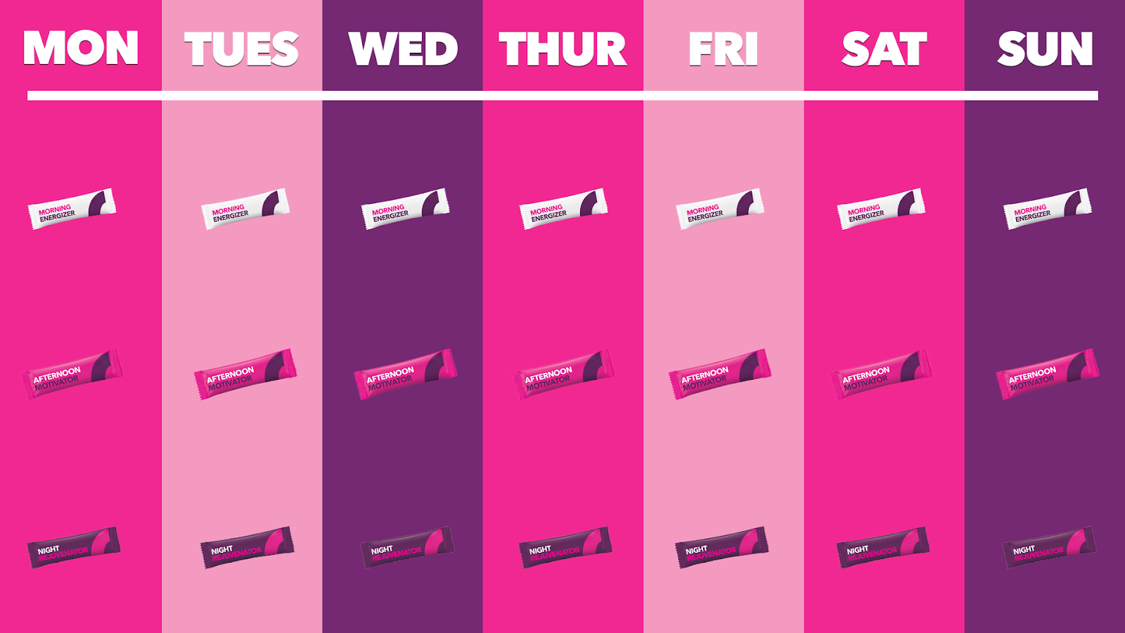 What Is the Boombod 7 Day Challenge?