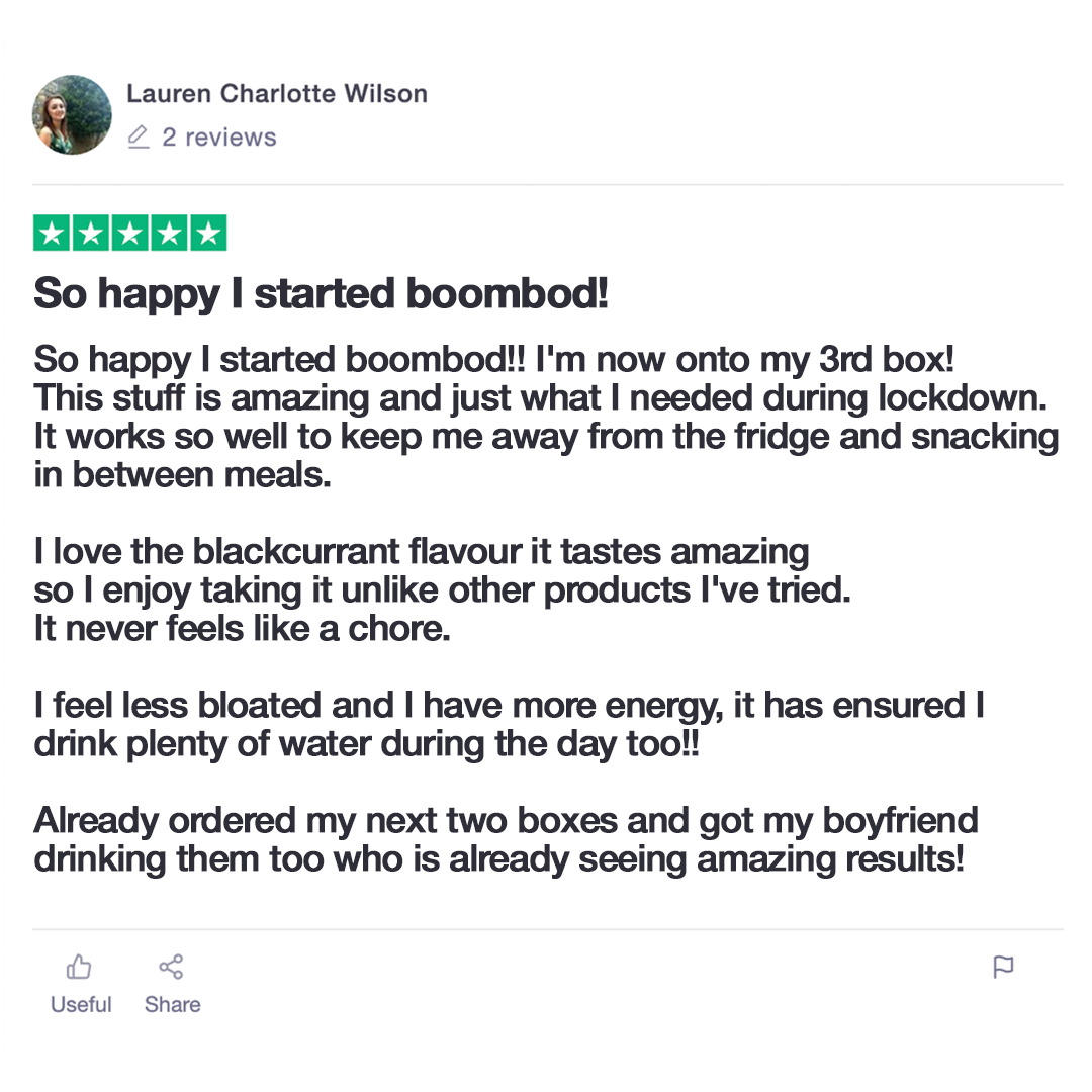 Boombod Reviews